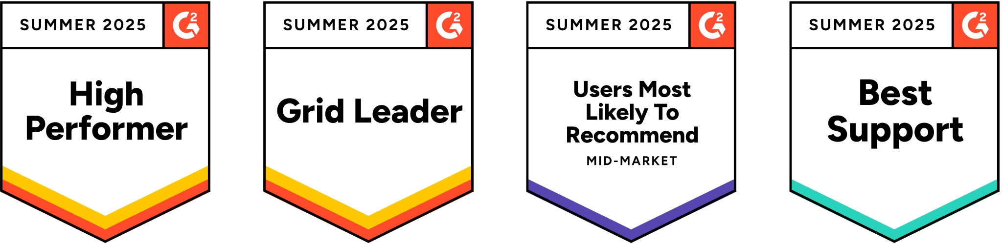 G2 awards summer 2025 desktop