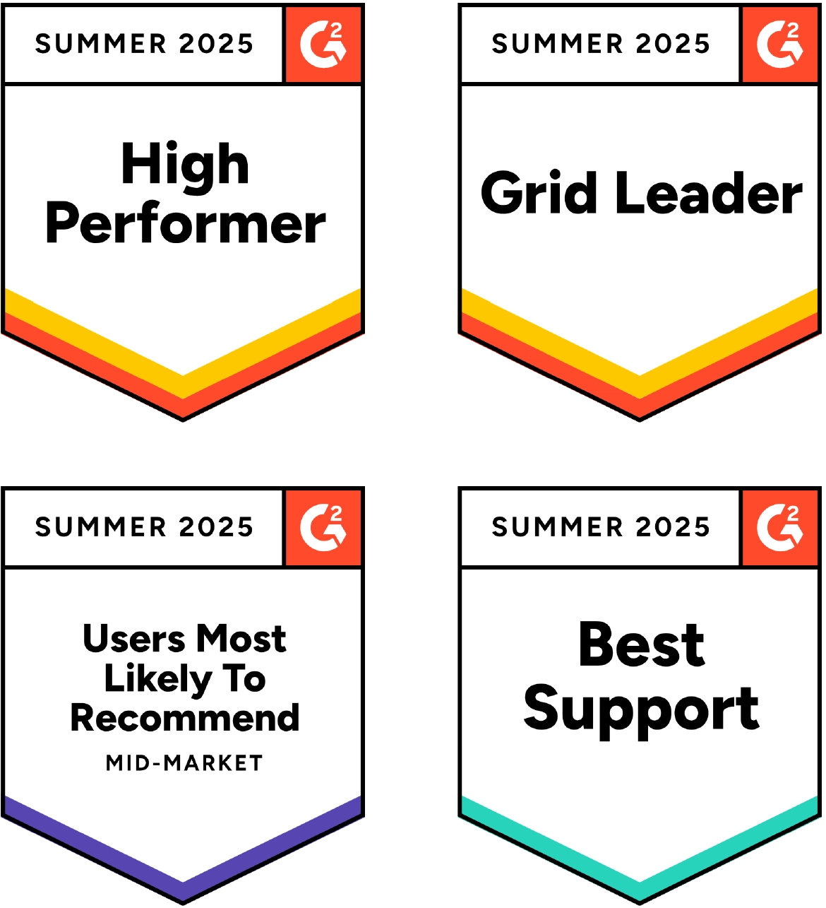 G2 awards summer 2025 mobile