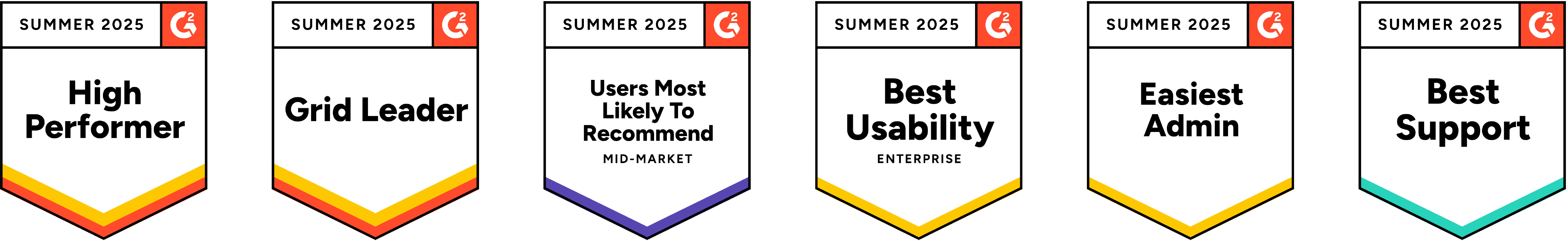 platform G2 awards summer 2025